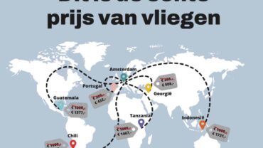 Wat kost een vlucht echt? Nieuw fonds rekent verborgen schade mee