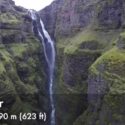 Top 10 watervallen in IJsland