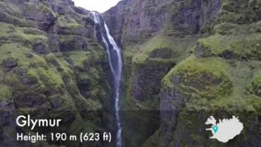 Top 10 watervallen in IJsland